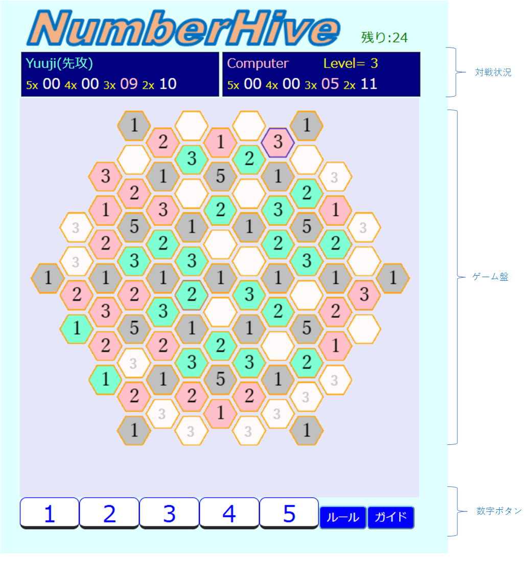 NumberHive