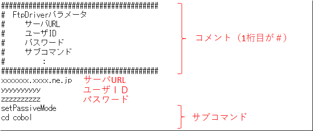 FTPパラメータ