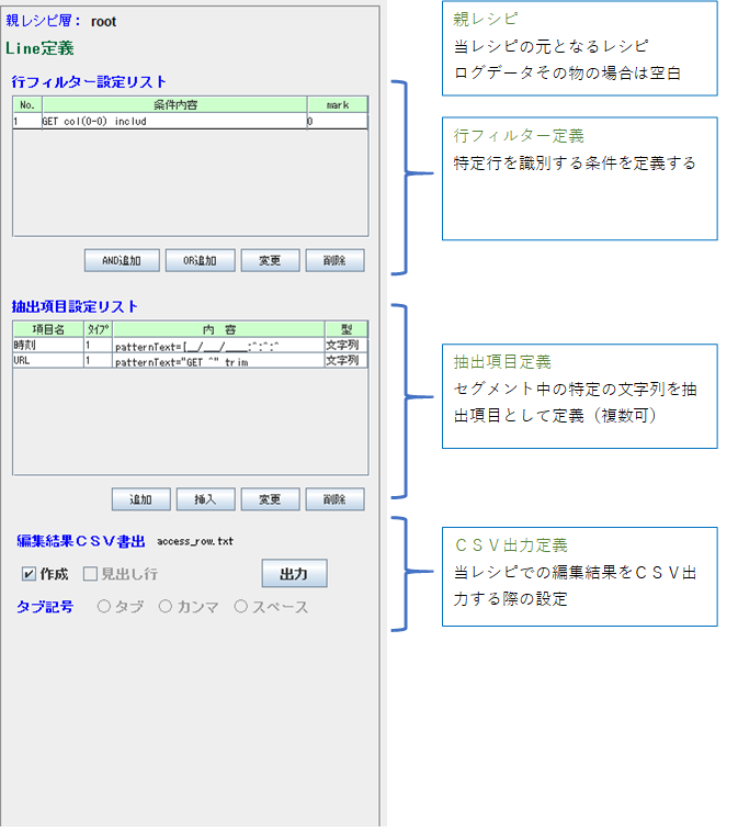 行レシピ定義