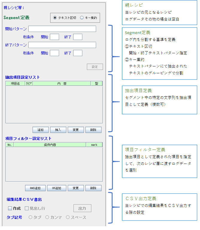 セグメントレシピ定義