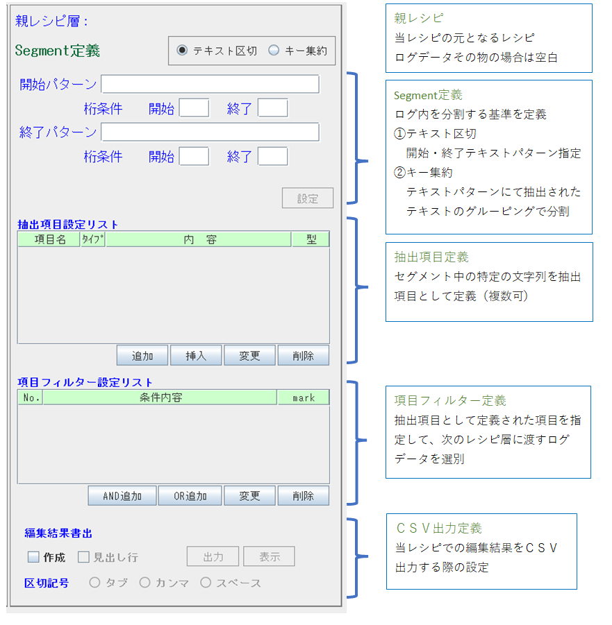 セグメントレシピ定義